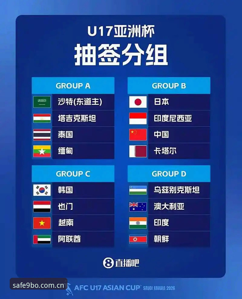U17世界杯抽签结果揭晓：中国男女足分组对比分析，哪组更有戏？