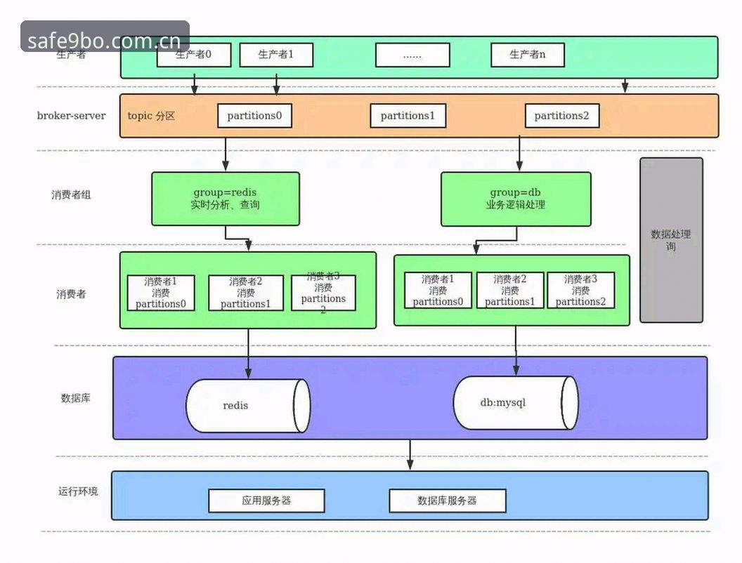 博娱乐登陆通道安卓版详解：从技术架构到安全策略的全面分析